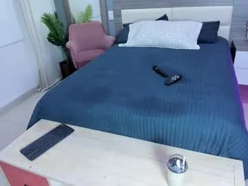 Alicekiss0012 – webcam model profile photo Image 3