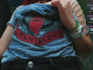 red_rose12 – webcam model profile photo