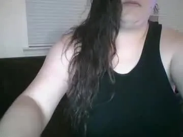 lissa_night – webcam model profile photo Image 5