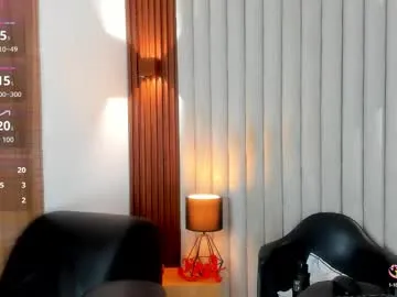 tumbles05 – webcam model profile photo Image 8