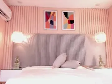 molly_mee – webcam model profile photo Image 17