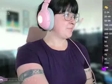 Wildsweetcouple – webcam model profile photo Image 16