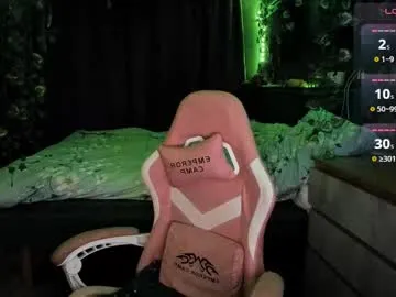 Blonde_sexy21 – webcam model profile photo Image 3