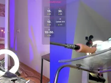 avrill_morgan – webcam model profile photo Image 1