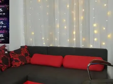 SweetBunnyGF – webcam model profile photo Image 3