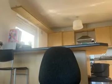 shinjisan0 – webcam model profile photo