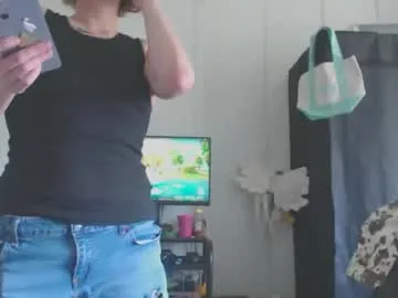 Ritusri_Dotta – webcam model profile photo Image 6