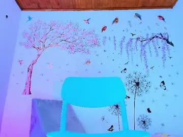 Evamendez02 – webcam model profile photo Image 14