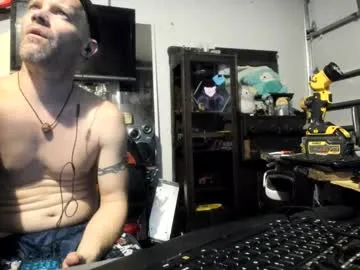 kinky_daddy4u – webcam model profile photo Image 2
