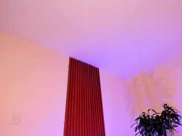 aurora_sanders1 – webcam model profile photo Image 10