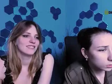 miaandmolly_ – webcam model profile photo Image 7