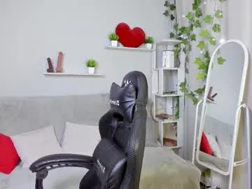 Honeycouple – webcam model profile photo Image 5