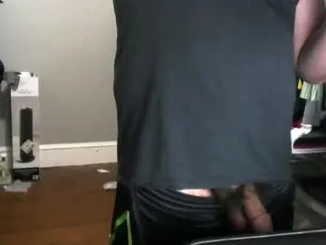 Mr_Genghis_Khan – webcam model profile photo Image 7