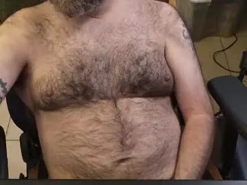 hungeddy – webcam model profile photo Image 11