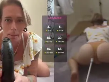 YoungSquad – webcam model profile photo Image 17