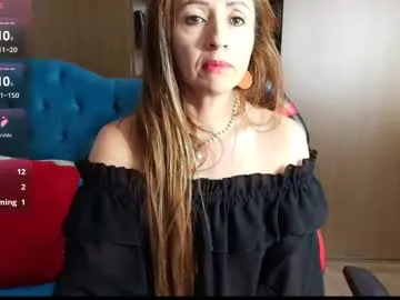 alexiamaiex – webcam model profile photo Image 19