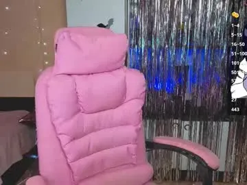 Linnea – webcam model profile photo Image 3