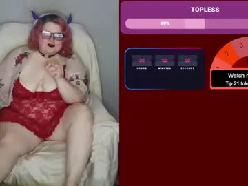 xonerdykitty's Thumb Image