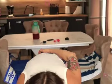 loving_ladies – webcam model profile photo Image 15