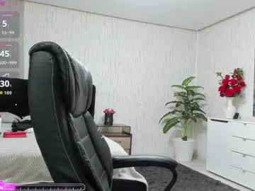 jungleofpandas – webcam model profile photo Image 11