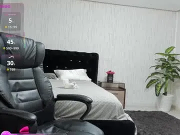 jungleofpandas – webcam model profile photo Image 19